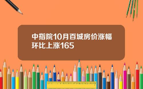 中指院10月百城房价涨幅环比上涨165