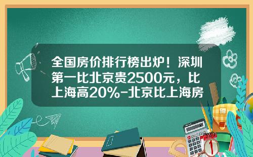 全国房价排行榜出炉！深圳第一比北京贵2500元，比上海高20%-北京比上海房价高多少