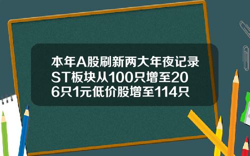 本年A股刷新两大年夜记录ST板块从100只增至206只1元低价股增至114只.