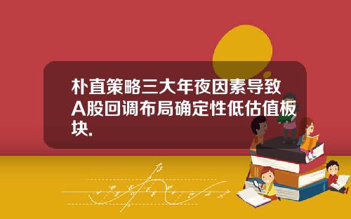 朴直策略三大年夜因素导致A股回调布局确定性低估值板块.