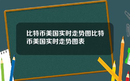 比特币美国实时走势图比特币美国实时走势图表
