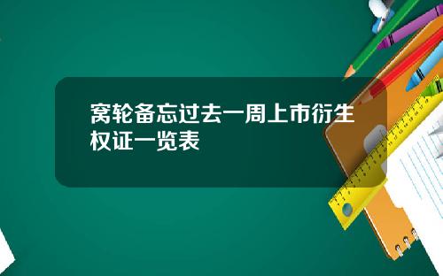 窝轮备忘过去一周上市衍生权证一览表