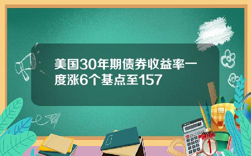 美国30年期债券收益率一度涨6个基点至157