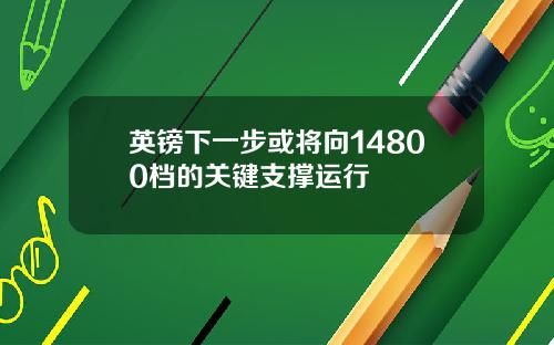 英镑下一步或将向14800档的关键支撑运行